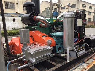 ​高壓泵各係列產品介紹及應用大全